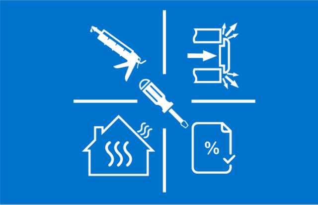 What is deregulation?