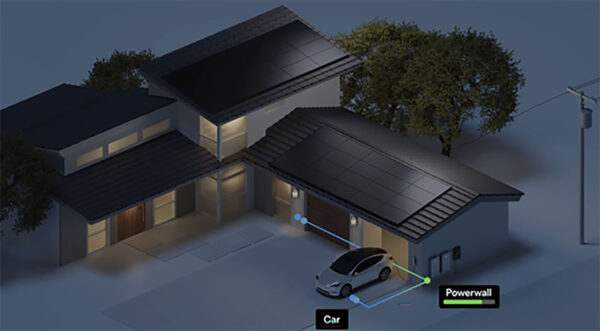Tesla Solar System and Powerwall with Tesla Car